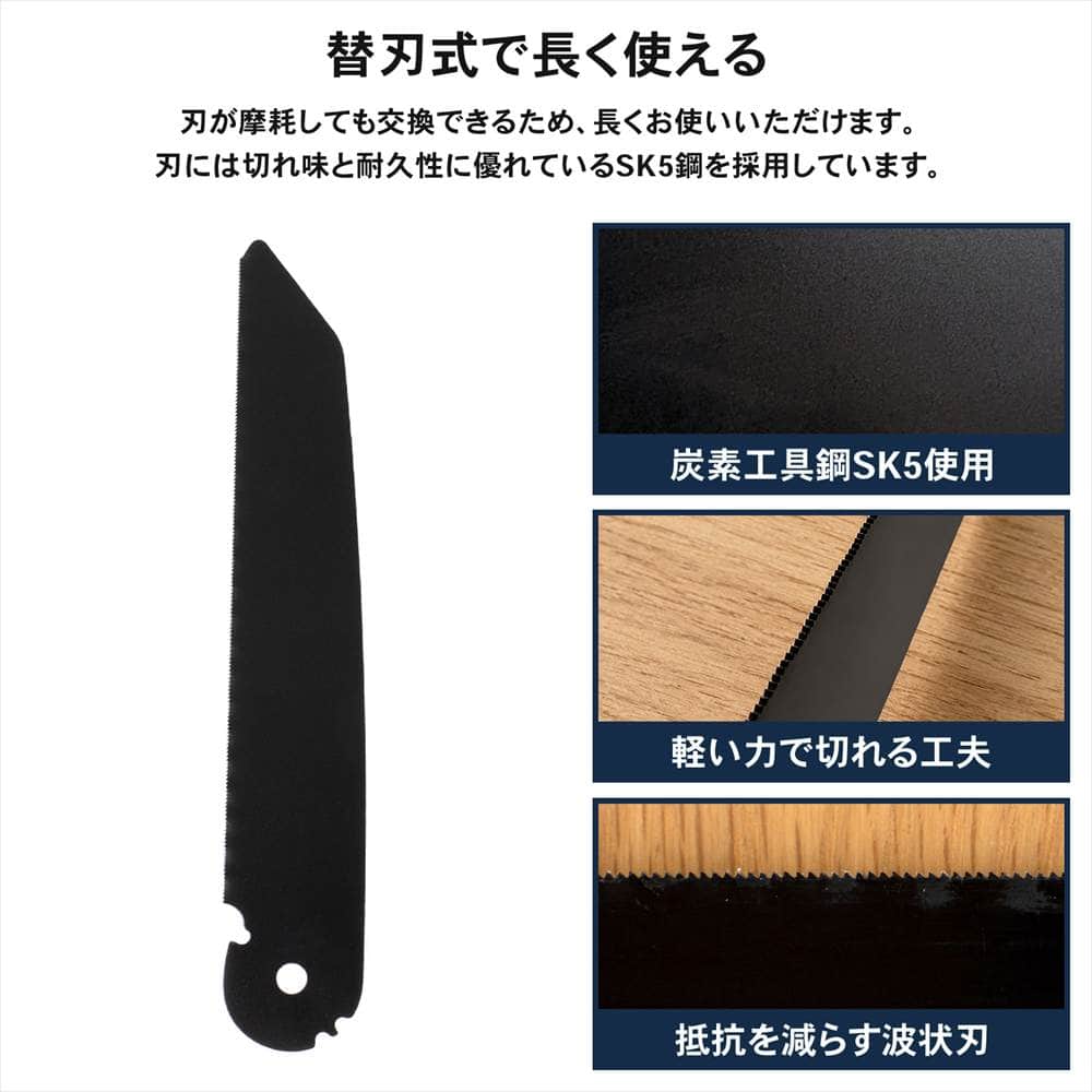 PROACT 万能廃品ノコギリ　ＰＡＡＴ－８２２ 本体