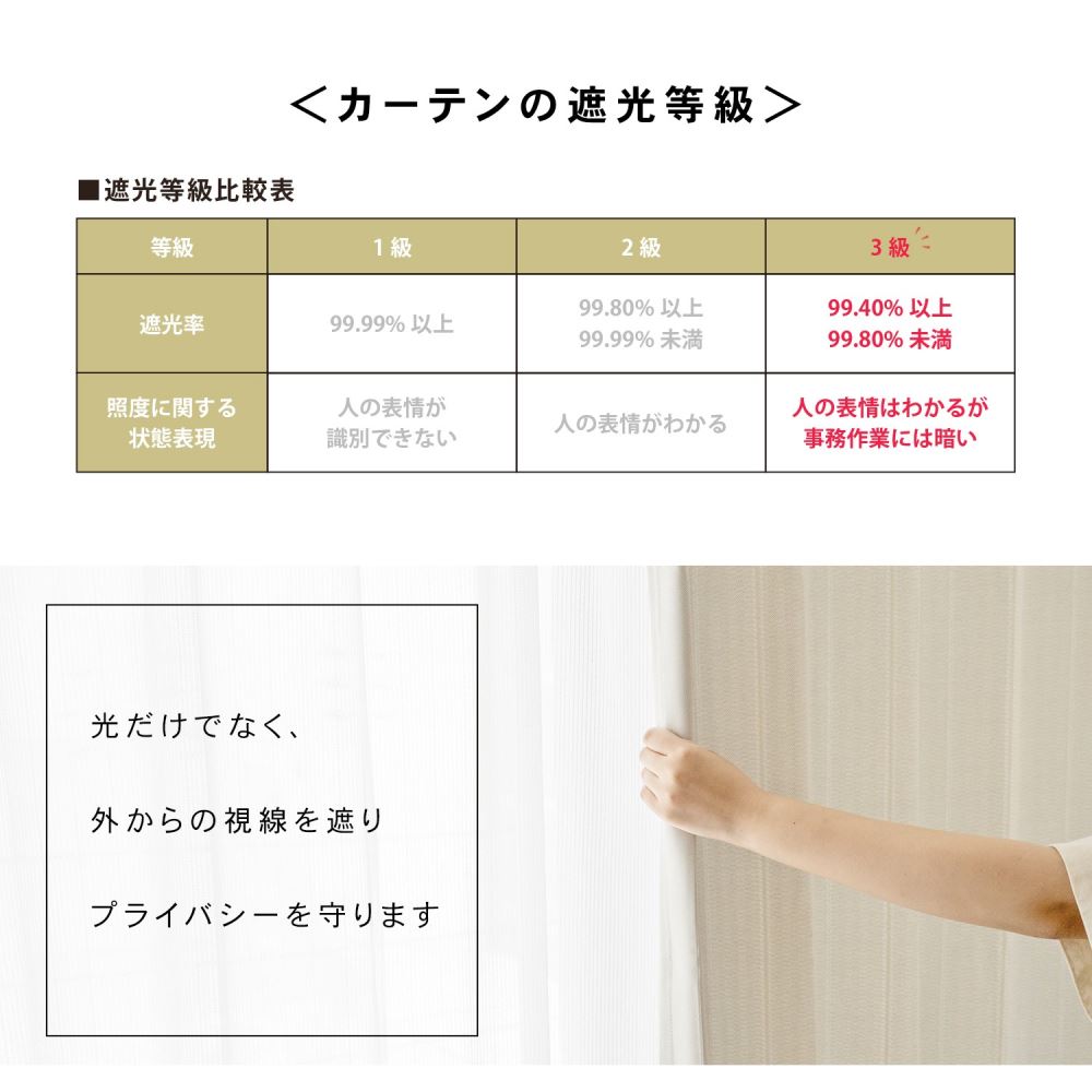 LIFELEX　遮光＋遮熱4枚組カーテン　約幅100×丈178cm　レース丈約176cm　アイボリー アイボリー 丈178cm