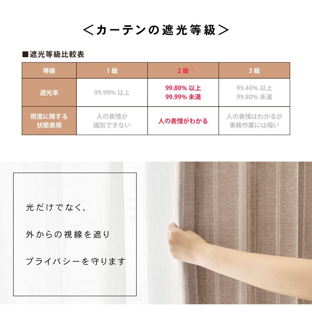 LIFELEX　遮光＋遮熱4枚組カーテン　約幅100×丈135cm　レース丈約133cm　シャビーモカ シャビーモカ 丈135cm