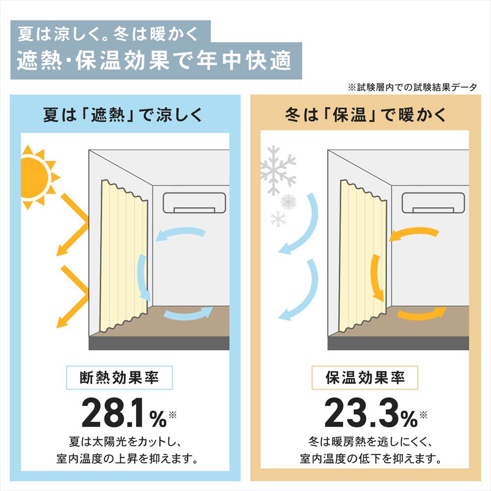 LIFELEX　遮光＋遮熱・保温4枚組カーテン　約幅100×丈200cm　レース丈約198cm　カフェモカ カフェモカ 丈200cm