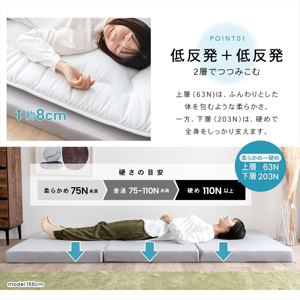 LIFELEX　２層でつつみこむ低反発マットレス　Ｓ　厚み（約）８ｃｍ 低反発
