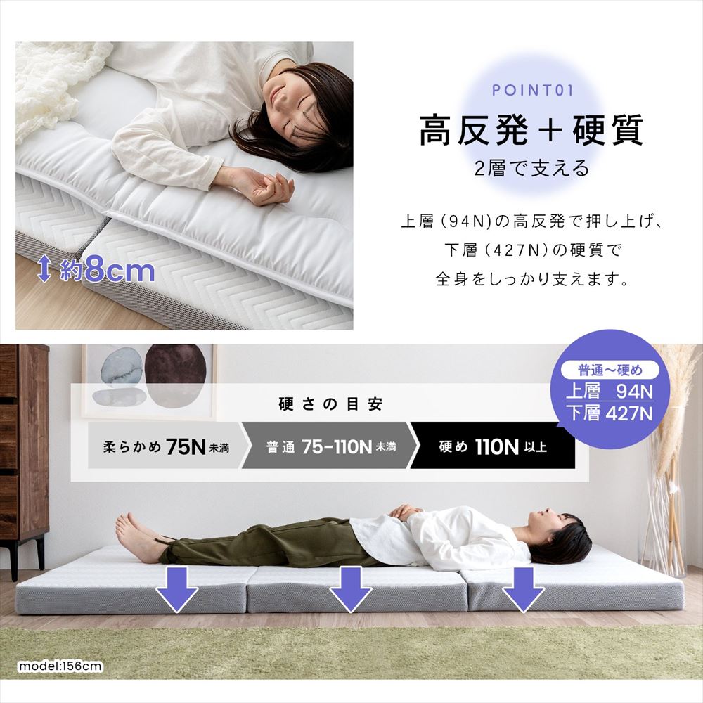 LIFELEX　２層で支える高反発＋硬質マットレス　Ｓ　厚み（約）８ｃｍ 高反発＋硬質