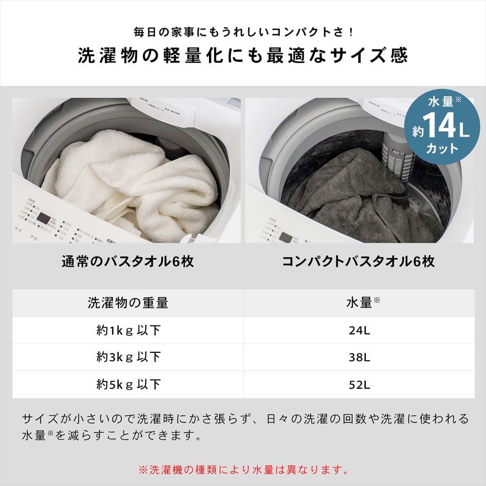 LIFELEX 吸水速乾コンパクトバスタオル　（約）５０ｃｍ×１００ｃｍ　ダークグレー ダークグレー