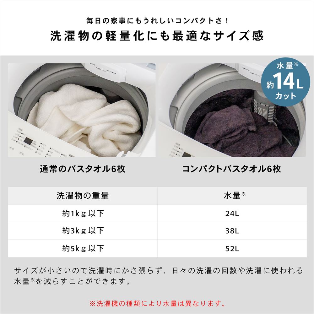 LIFELEX 吸水速乾コンパクトバスタオル　（約）５０ｃｍ×１００ｃｍ　パープル パープル