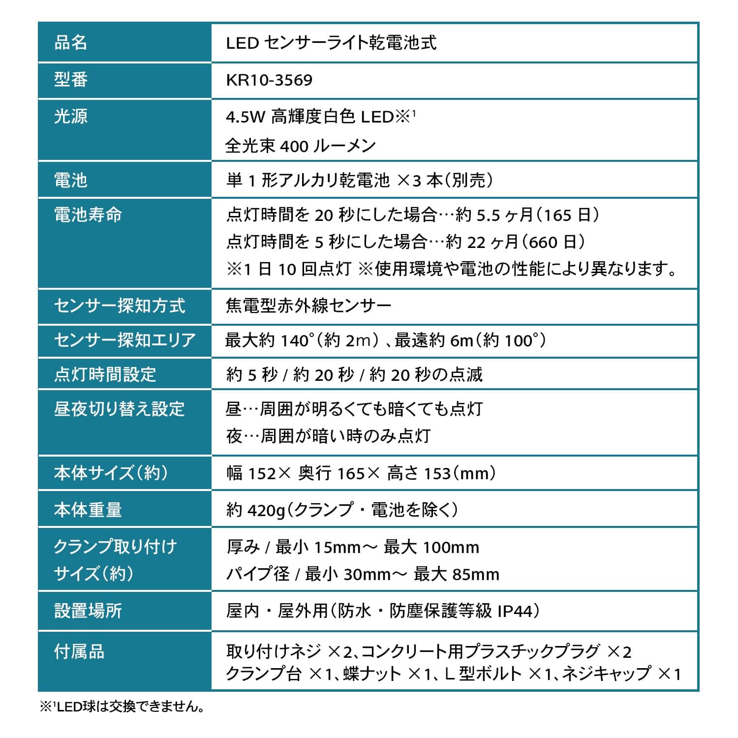 LIFELEX ＬＥＤセンサーライト　乾電池式　４．５Ｗ　KR10-3569