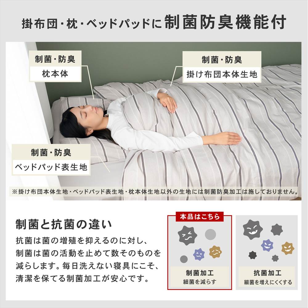 LIFELEX　ベッド用制菌防臭寝具6点セットS　星座　布団セット　×２個セット 星座　２個セット