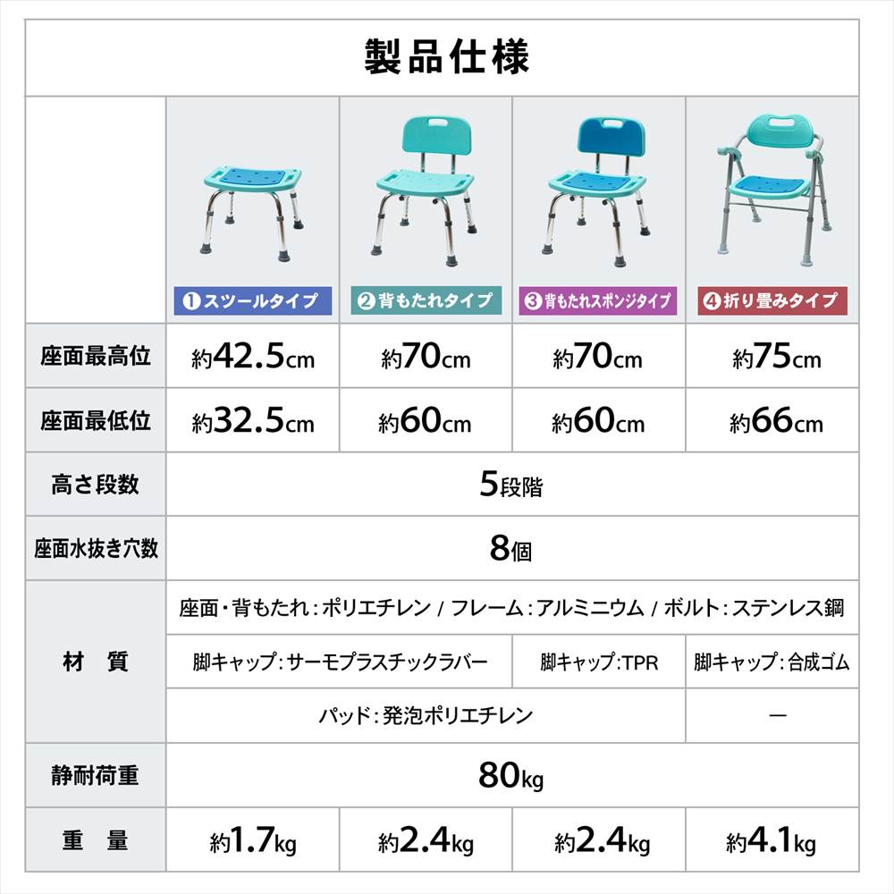 製品仕様