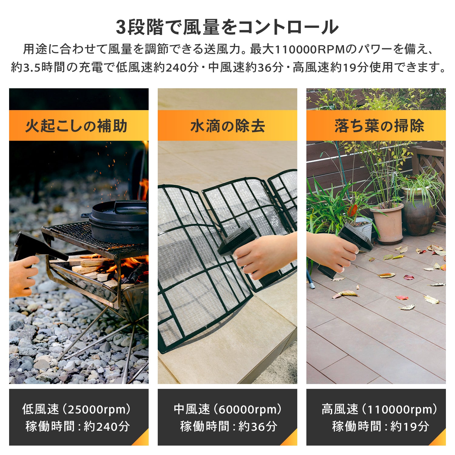 PROACT 電動エアダスター ハンディターボファン 軽量 Type-C充電式 ブラシレスモーター 風量3段階調節 ロングノズル付 小型ブロワー