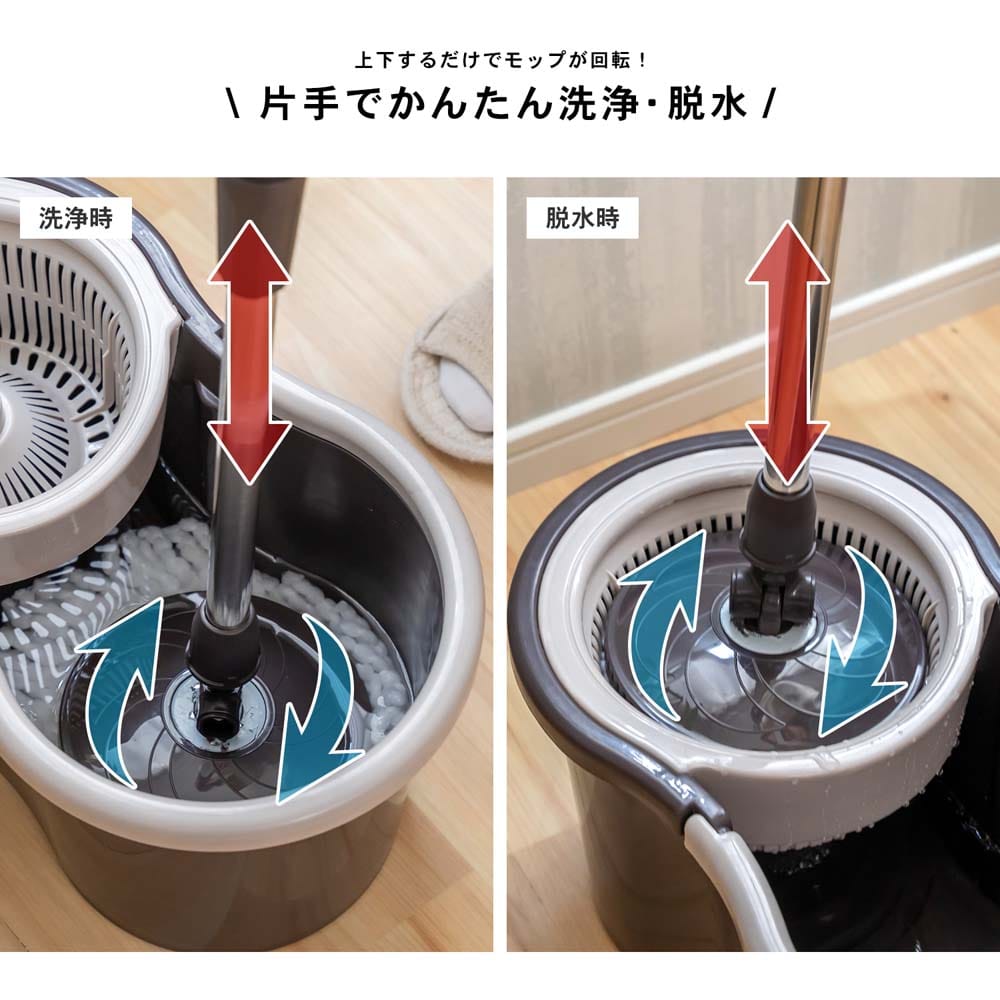 LIFELEX 回転モップセット ＧＰ２１－１１５７ 本体