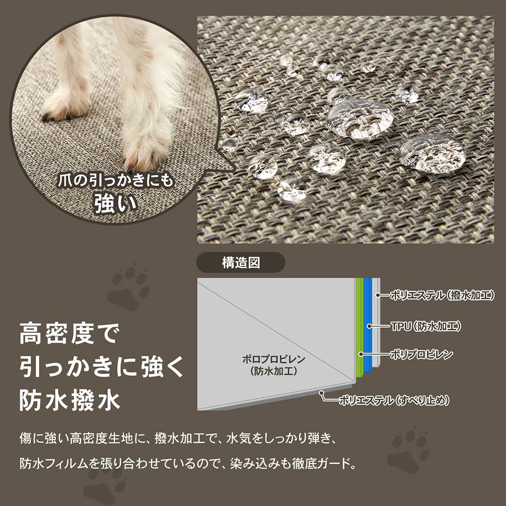 LIFELEX　防水撥水トイレガード　レギュラー　ＪＳ１２－６１２１　ブラウン レギュラー