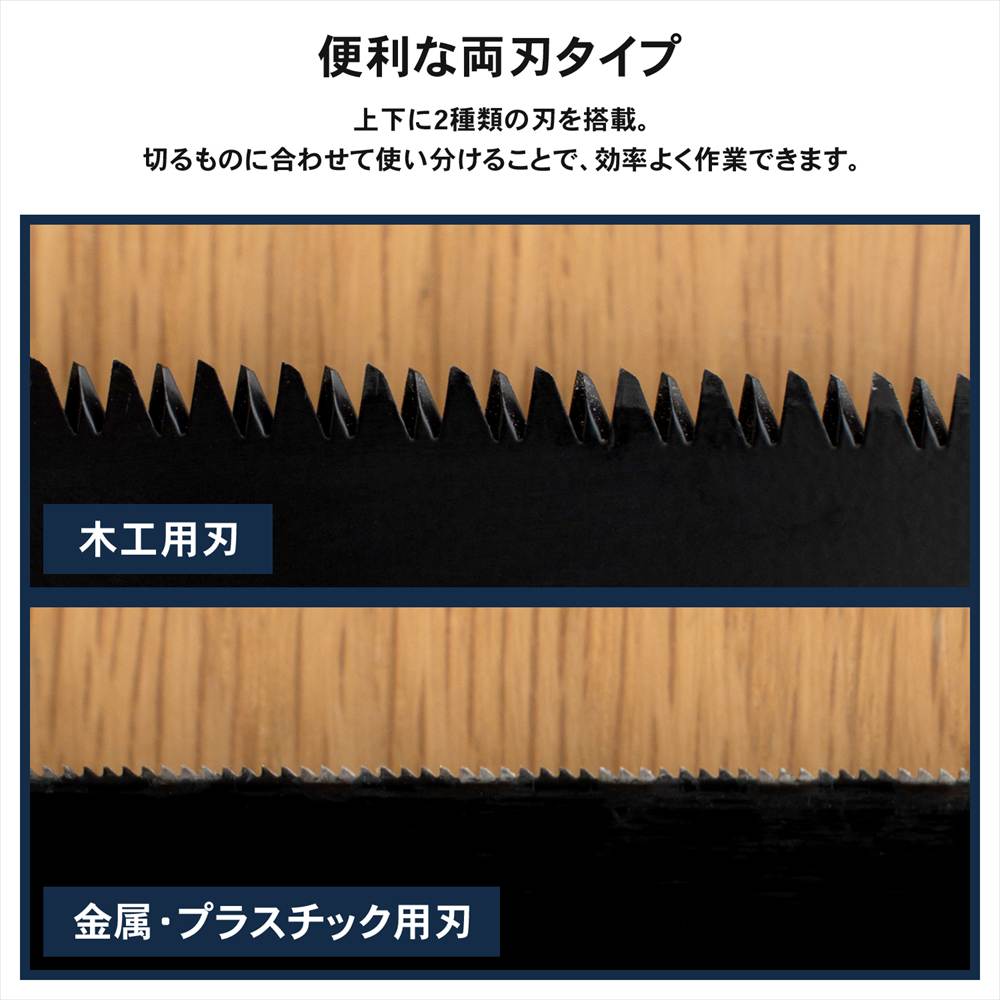 PROACT　両刃式廃品ノコ替刃　ＰＡＡＴ－３８４６ 替刃
