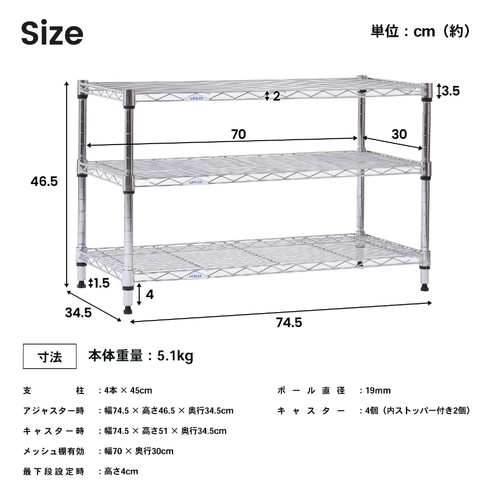 システムラックローα3段75W 7535-50 可動棚 ×2個セット 2個セット
