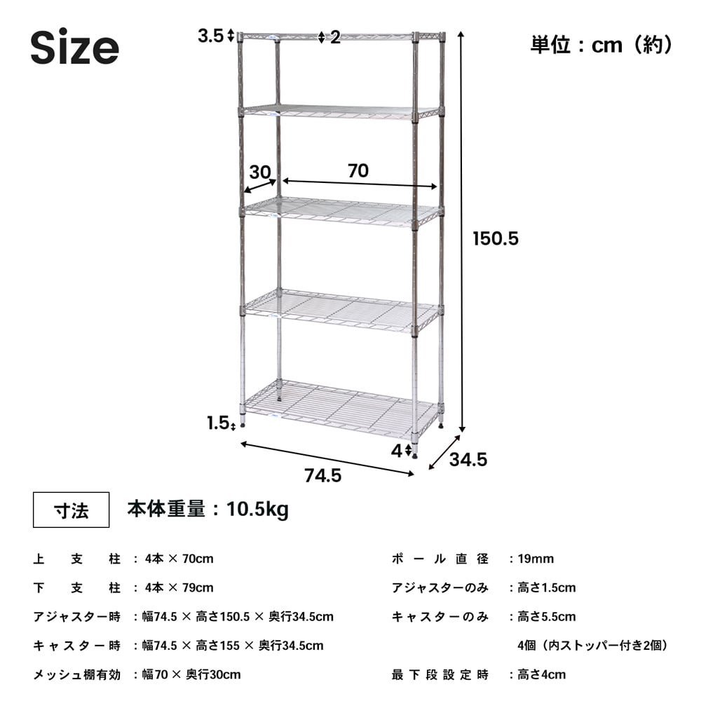 システムラックα５段７５Ｗ　７５３５－１５５　可動棚 幅75ｃｍ5段