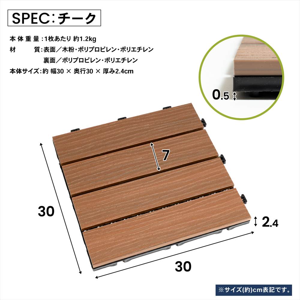 LIFELEX サザンタイル　人工木　ＳＴＷＰＣ１０－８８１９ チーク　×６個セット チーク　×６個セット