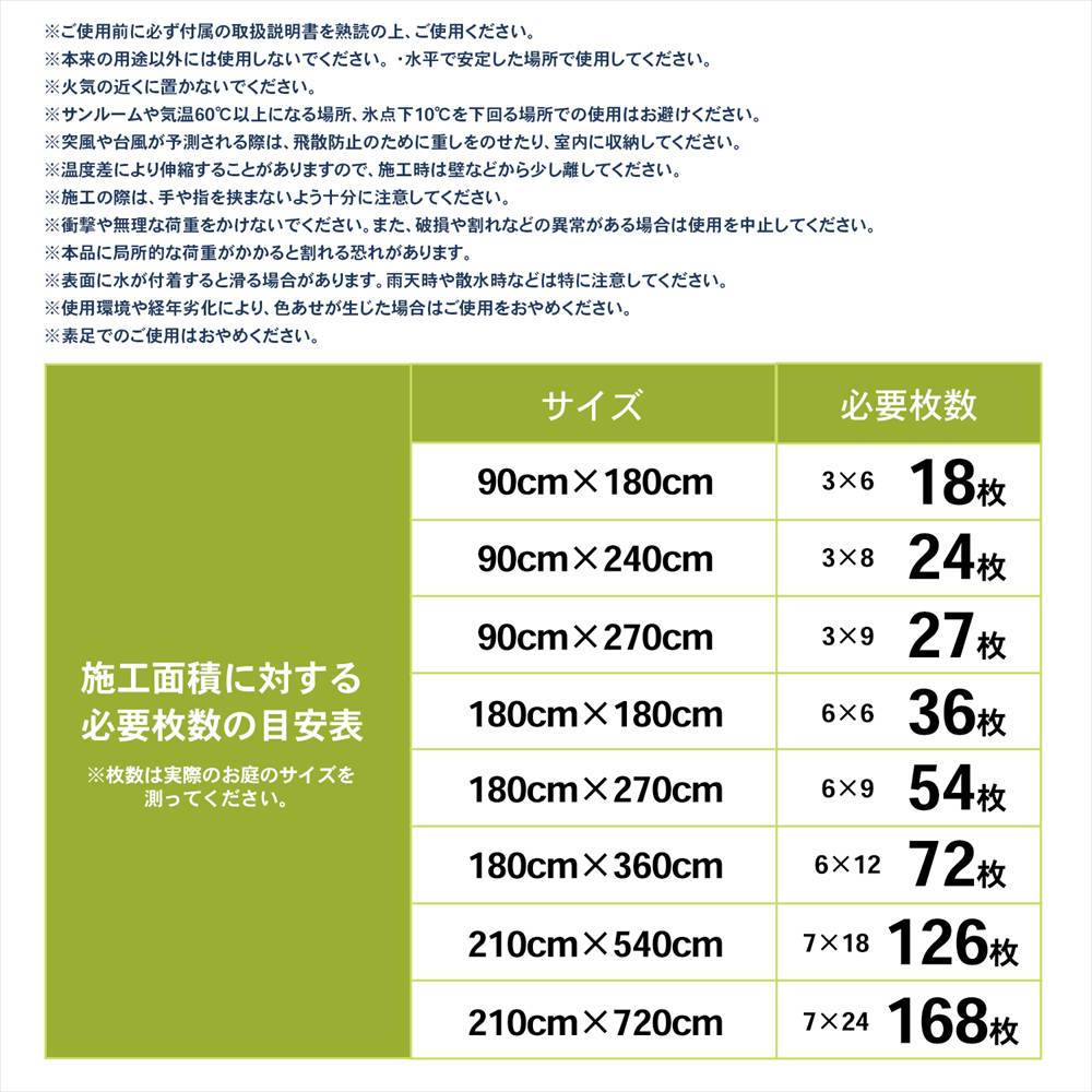 LIFELEX サザンタイル　人工木　ＳＴＷＰＣ１０－８８１９ チーク　×６個セット チーク　×６個セット