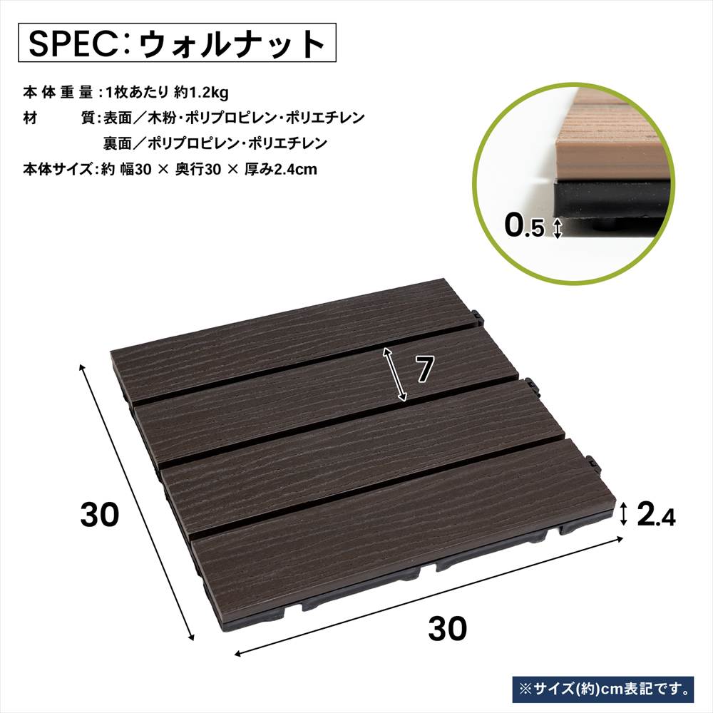 スペック