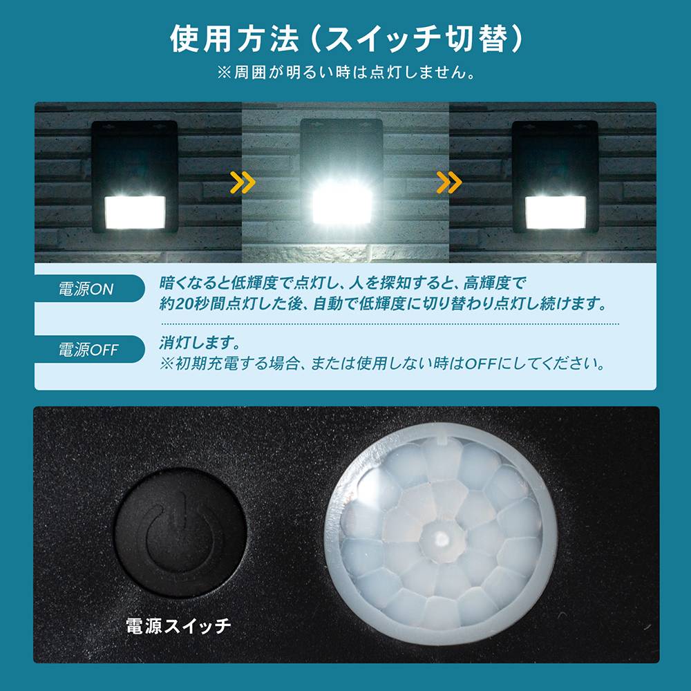 LIFELEX　マグネットで取り付けられるソーラーウォールライト　ＫＳＷＬ１０－０４９９ 本体：ブラック