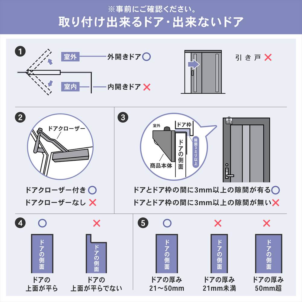 LIFELEX ドア用センサーライト　ブラウン ＫＤＳＬ１０－２２０１ ブラウン