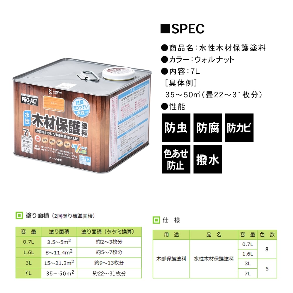 PROACT 水性木材保護塗料 ７Ｌ ウォルナット ウォルナット