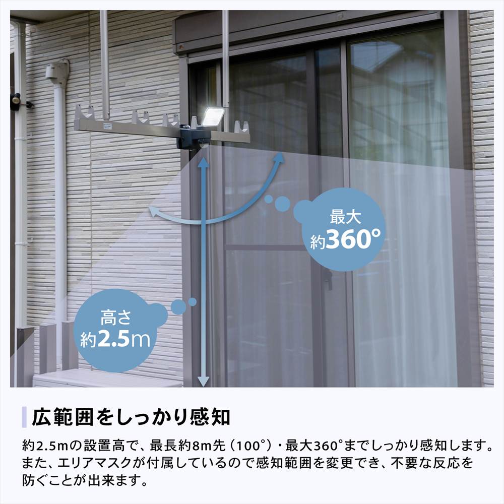 LIFELEX ７．５Ｗコンセント式センサーライト１灯タイプ　ＬＳＬ１０－９９８１　ＡＣ １灯タイプ