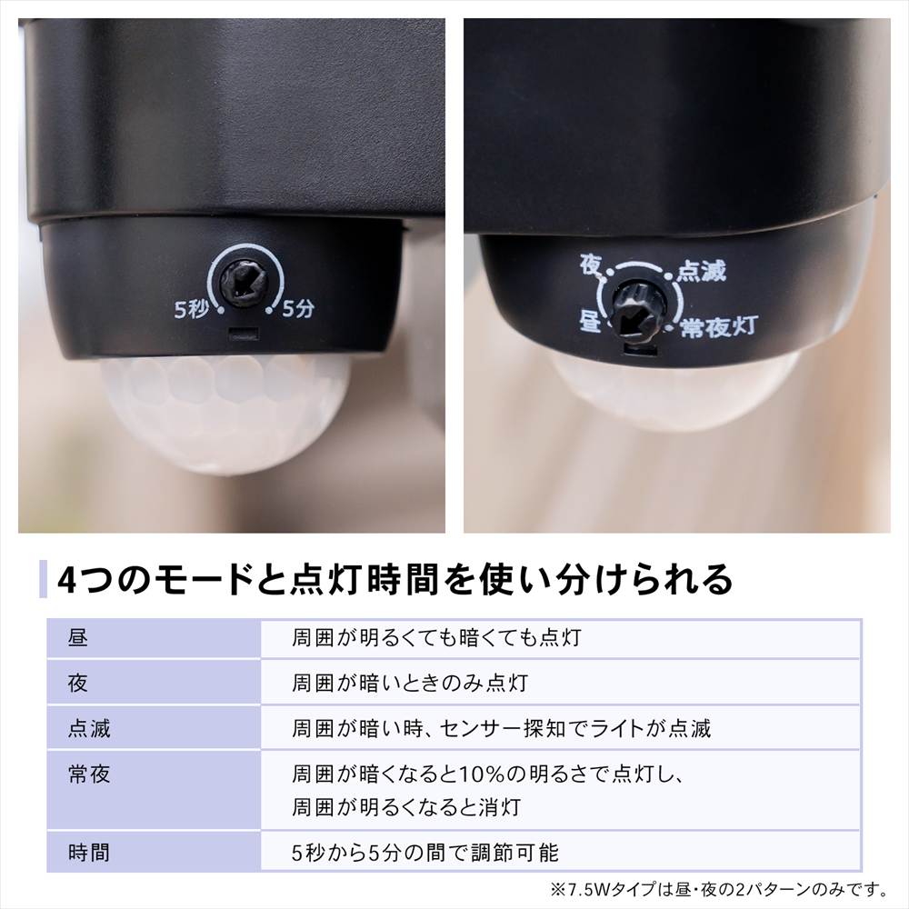 LIFELEX ７．５Ｗコンセント式センサーライト１灯タイプ　ＬＳＬ１０－９９８１　ＡＣ １灯タイプ