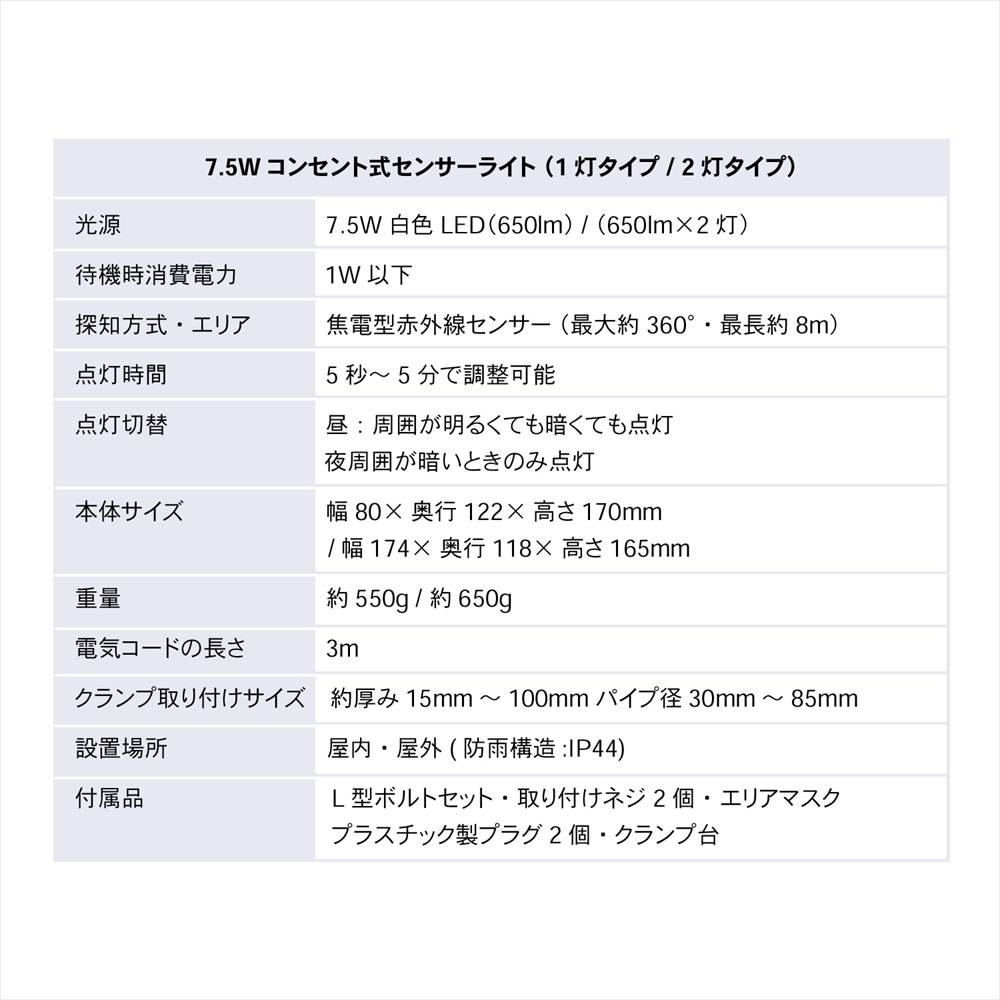 LIFELEX ７．５Ｗコンセント式センサーライト１灯タイプ　ＬＳＬ１０－９９８１　ＡＣ １灯タイプ