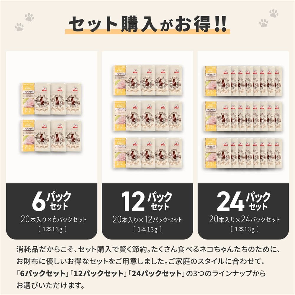 LIFELEX ネコのおやつ ねこぴゅーれ 無添加鶏ささみ 13ｇ×20パック 日本製 鶏ささみ 13ｇ×20パック