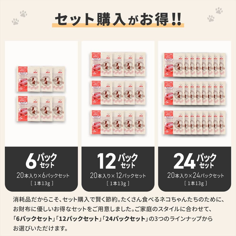 LIFELEX ネコのおやつ ねこぴゅーれ 無添加まぐろ 13ｇ×20パック 日本製　×24個セット まぐろ 13ｇ×20パック×24個セット