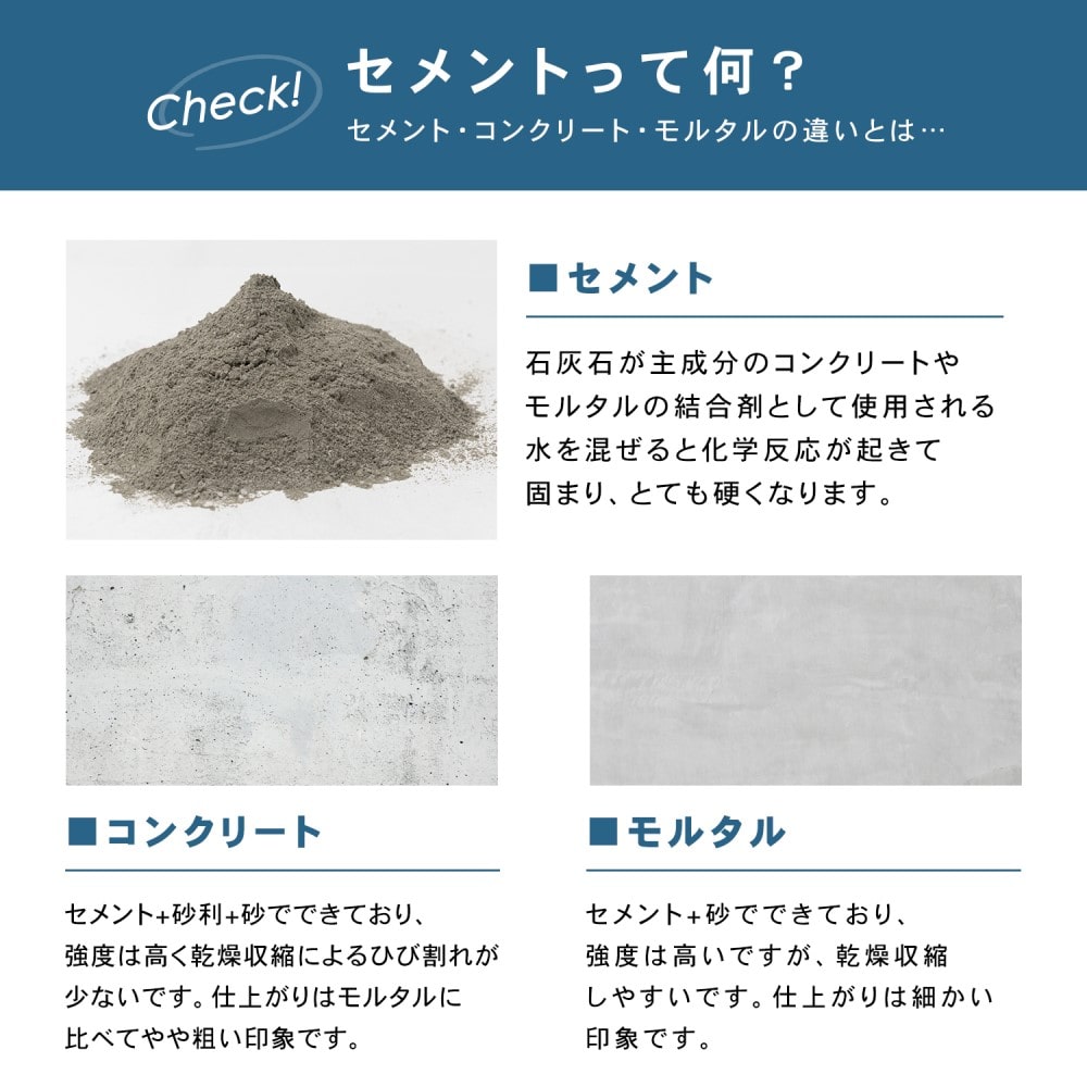 インスタントセメント　２０ｋｇ ２０ｋｇ