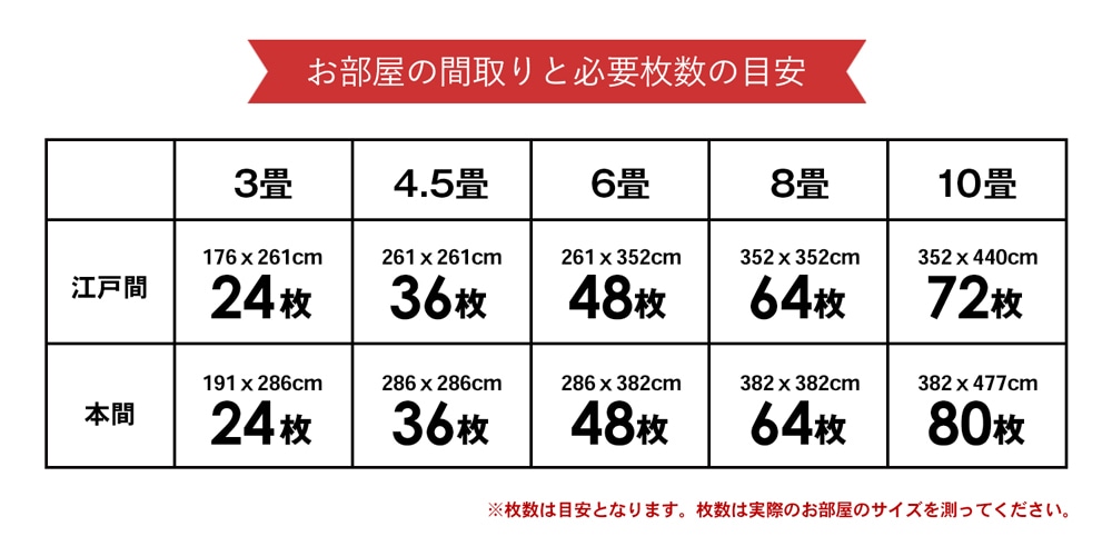 防炎タイルカーペット　国産　日本製　ＫＴＸ－２０４　５０×５０　ダークグレーストライプ　×２０枚セット ダークグレーストライプ 20枚