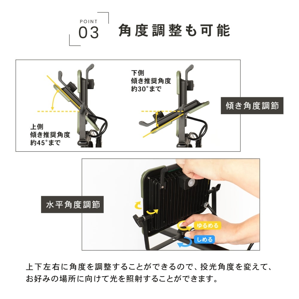 PROACT ＬＥＤワークライト３０Ｗ×２灯　ＷＬＴ－０３０ＬＷＫＮ ３０Ｗ