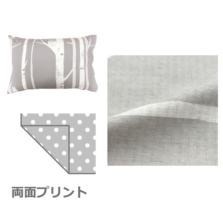 画像b