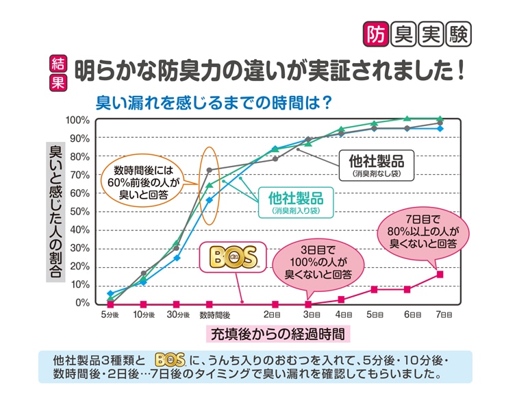 画像b