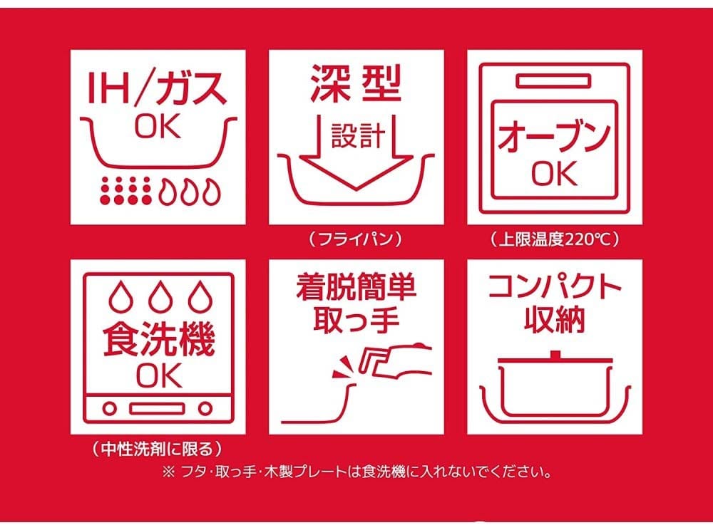 サーモス デュラブルシリーズ 取っ手のとれるフライパン9点セットAA R 