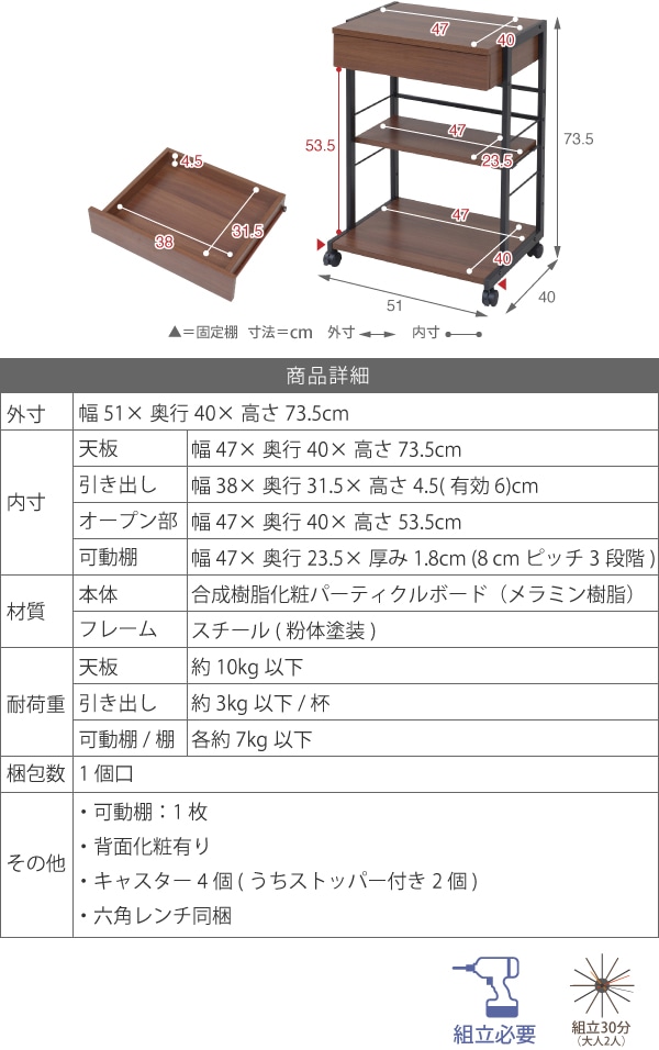 画像s