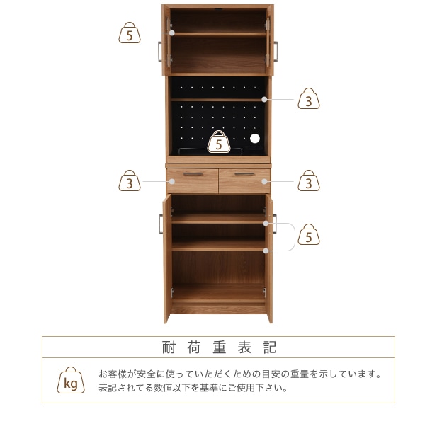 画像p