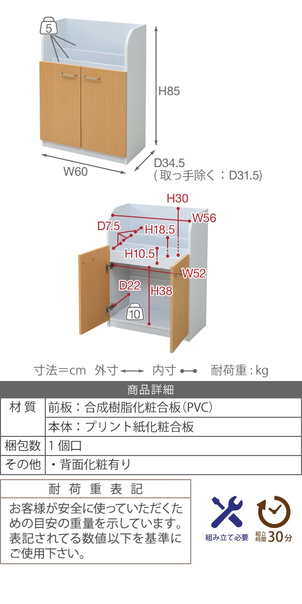 画像f