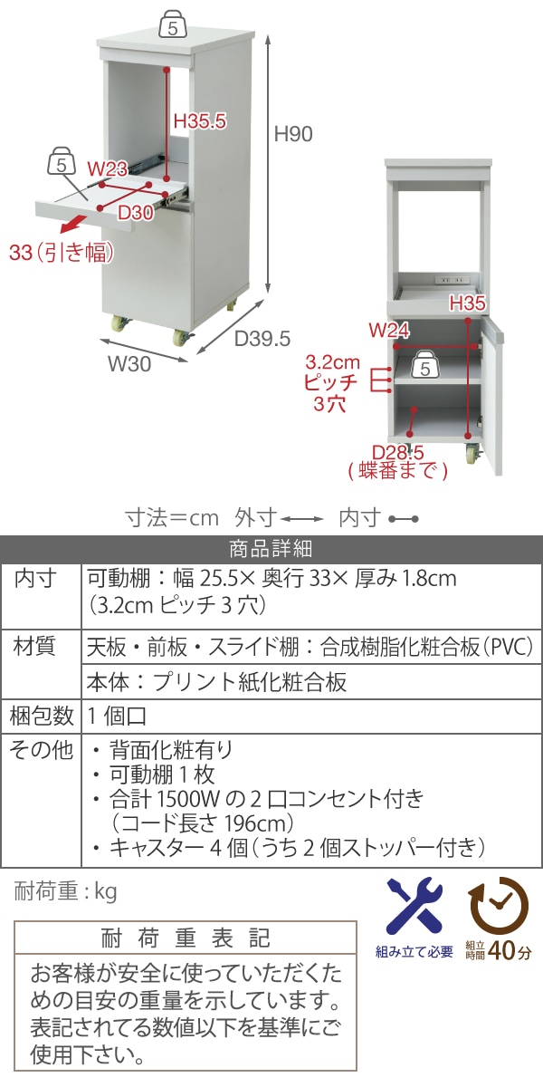 画像g