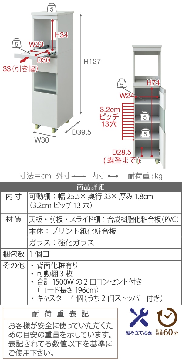 画像g