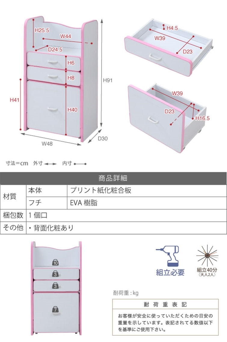 画像p