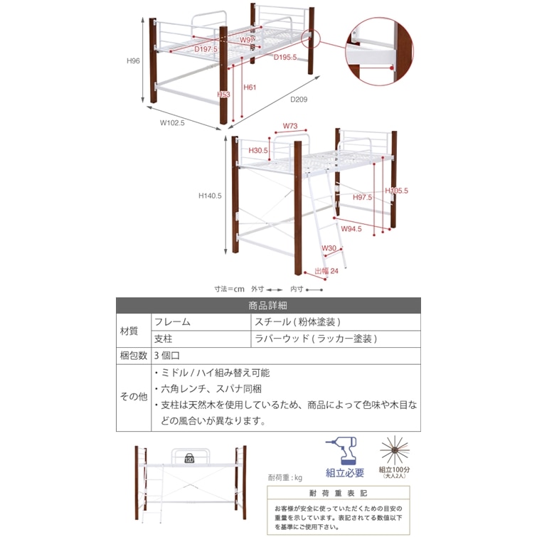 画像a