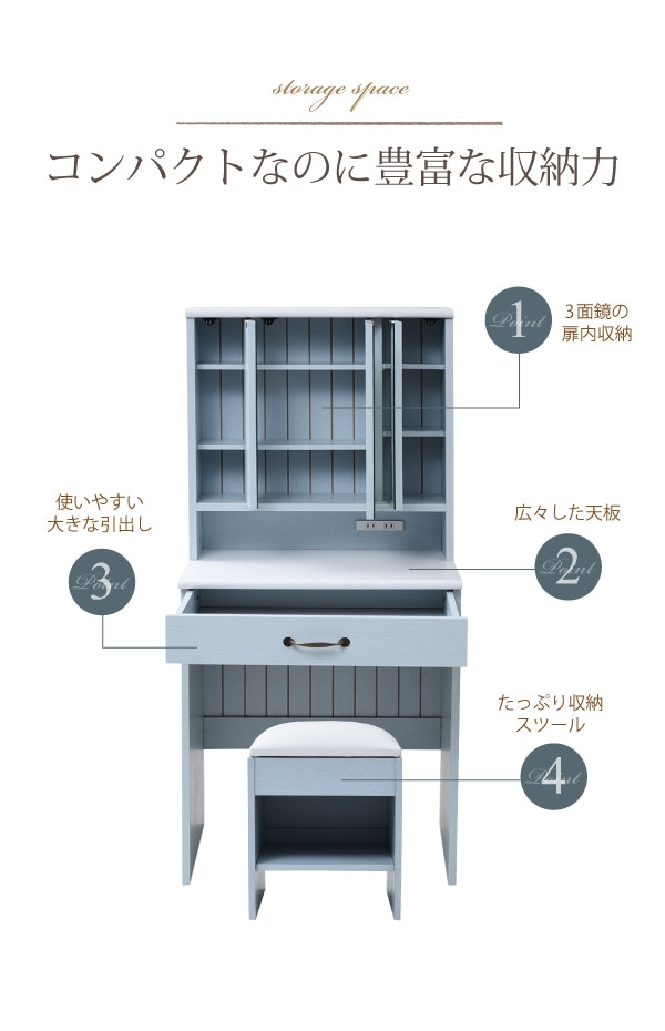 画像c