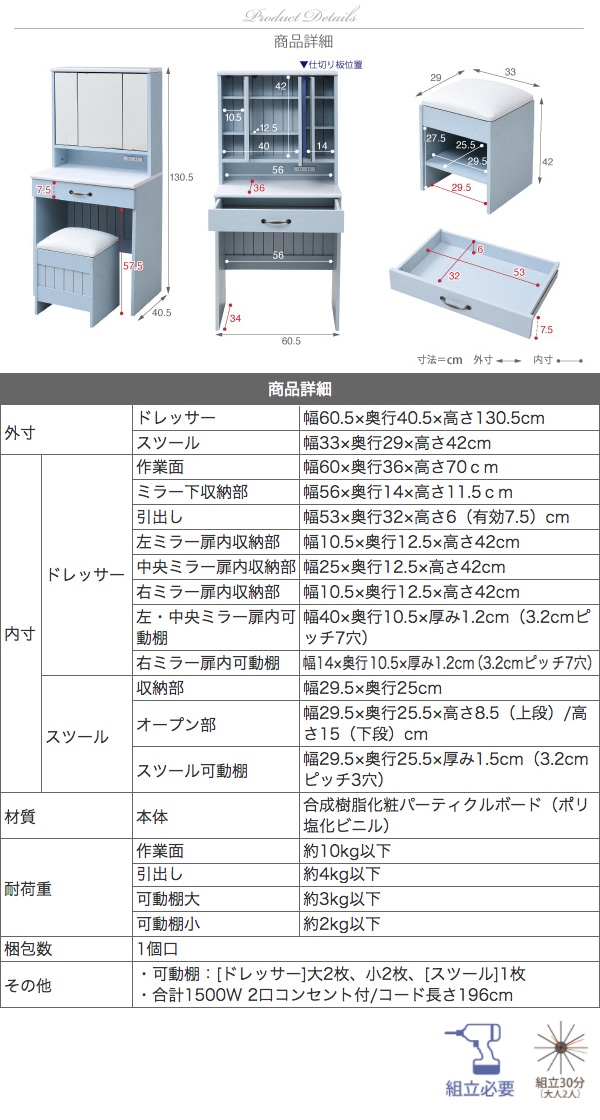 画像s