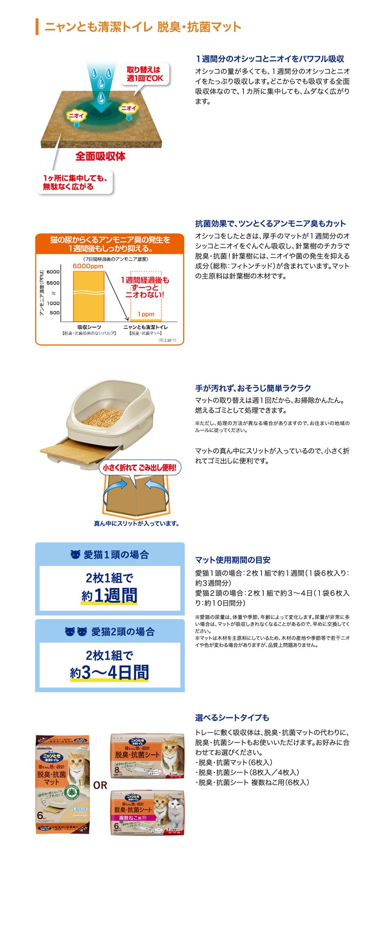 花王 ニャンとも清潔トイレ 脱臭・抗菌マット: ペット|ホームセンターコーナンの通販サイト
