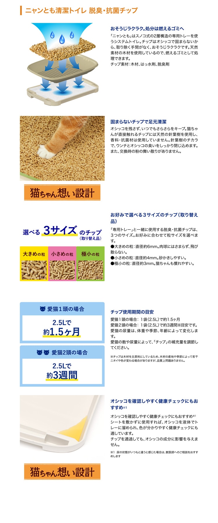 花王 ニャンとも清潔トイレ 脱臭 抗菌チップ 極小の粒 ２ ５ｌ 極小の粒 ペット ホームセンターコーナンの通販サイト