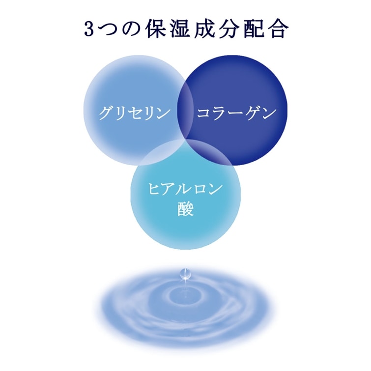 画像b