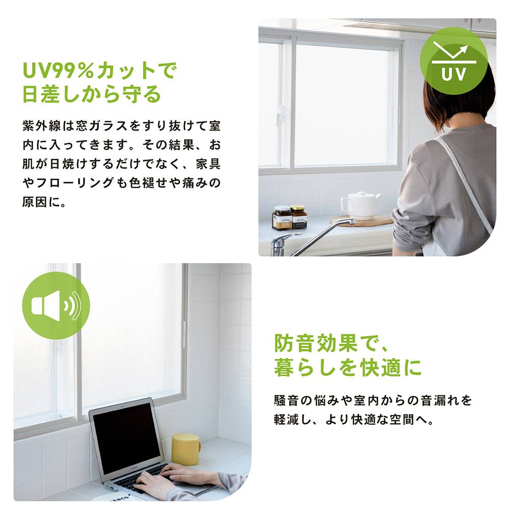アクリサンデー 新エコな簡易内窓キット品 Ｍサイズ ホワイト 対象面材板厚3mm 面材付 取付可能窓枠サイズ高さ900mmｘ幅1800mm以内 Ｍサイズ ホワイト