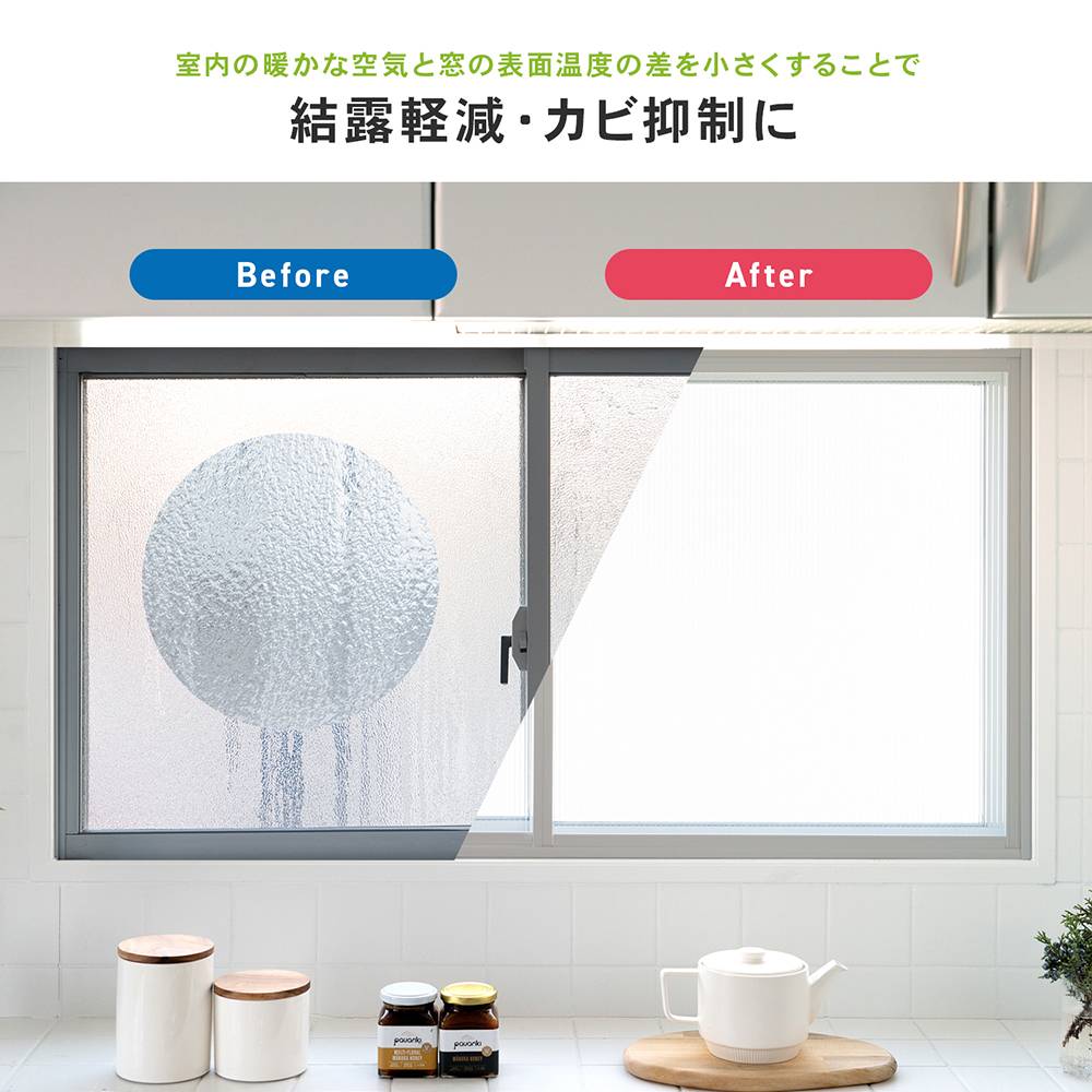 アクリサンデー 新エコな簡易内窓キット品 Ｍサイズ ホワイト 対象面材板厚3mm 面材付 取付可能窓枠サイズ高さ900mmｘ幅1800mm以内 Ｍサイズ ホワイト