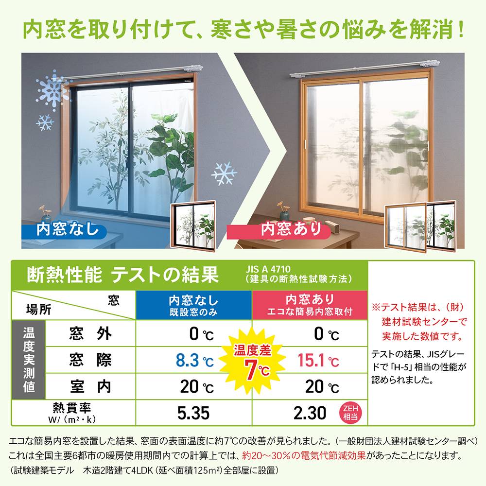 アクリサンデー 新エコな簡易内窓キット品 Ｌサイズ ライトブラウン 対象面材板厚3mm面材付 取付可能窓枠サイズ高さ1400mmｘ幅1800mm以内 Ｌサイズ ライトブラウン