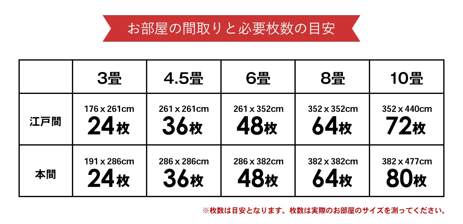 タイルカーペットＲ１００３　５０×５０　イエローグリーン　×10枚　ケース販売 イエローグリーン×10枚